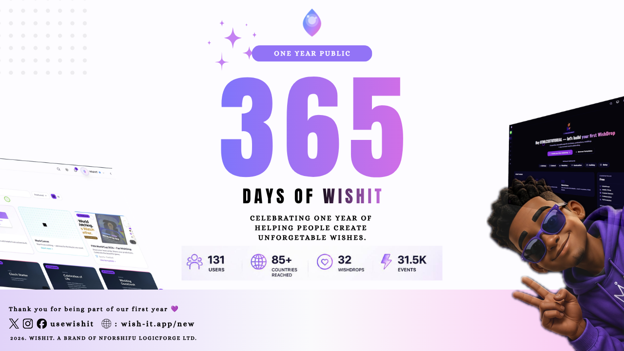365 Days of WishIT: What Building It Taught Me